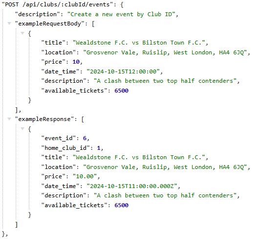 Treasure Hunt API